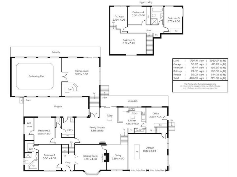 8 White Avenue, Crafers SA 5152