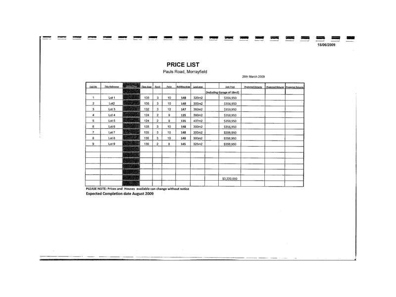 Upper Caboolture QLD 4510