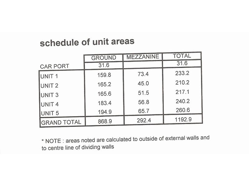 10  Northward Street, Coomera QLD 4209