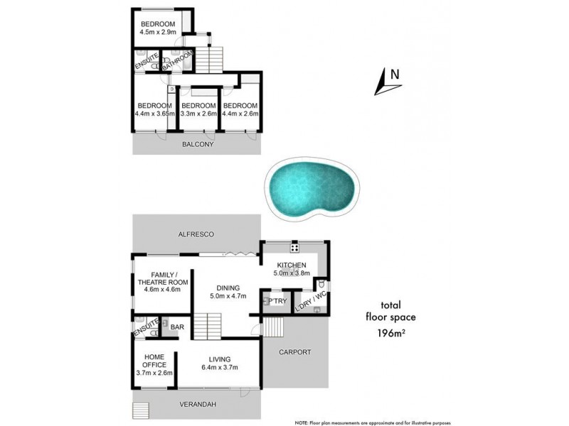 20 Plymouth Avenue, North Rocks NSW 2151