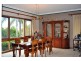 Winston Hills NSW 2153