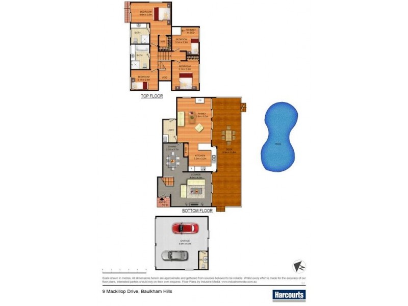 9 Mackillop Drive, Baulkham Hills NSW 2153