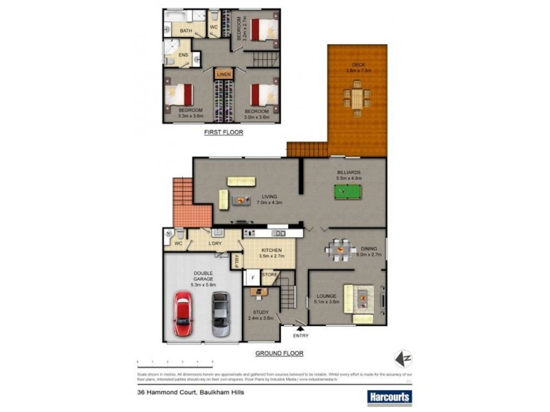 36 Hammond Court, Baulkham Hills NSW 2153