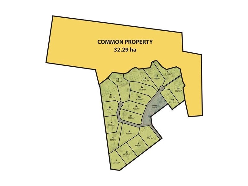 105 Telford Road “TELFORD RISE”, Strathdickie QLD 4800