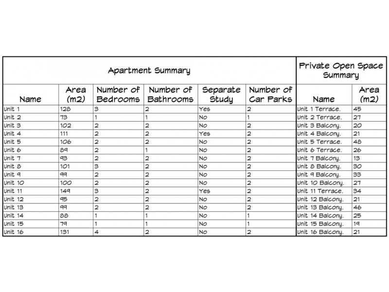 21 Langmore Lane, Berwick VIC 3806