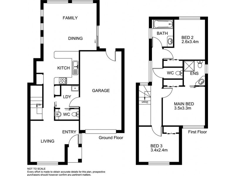 30/32 Lats Avenue, Carrum Downs VIC 3201