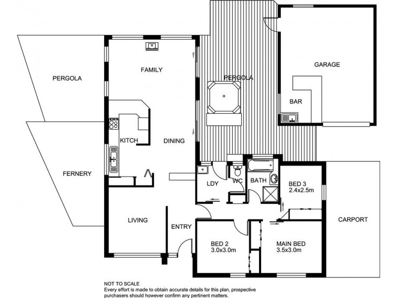 2 The Glen, Carrum Downs VIC 3201