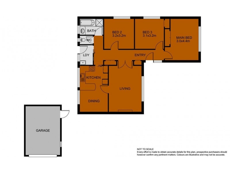 1 Selsey Street, Seaford VIC 3198