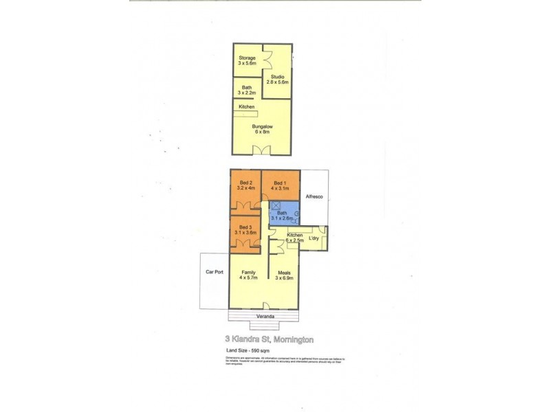 3 Kiandra Street, Mornington VIC 3931