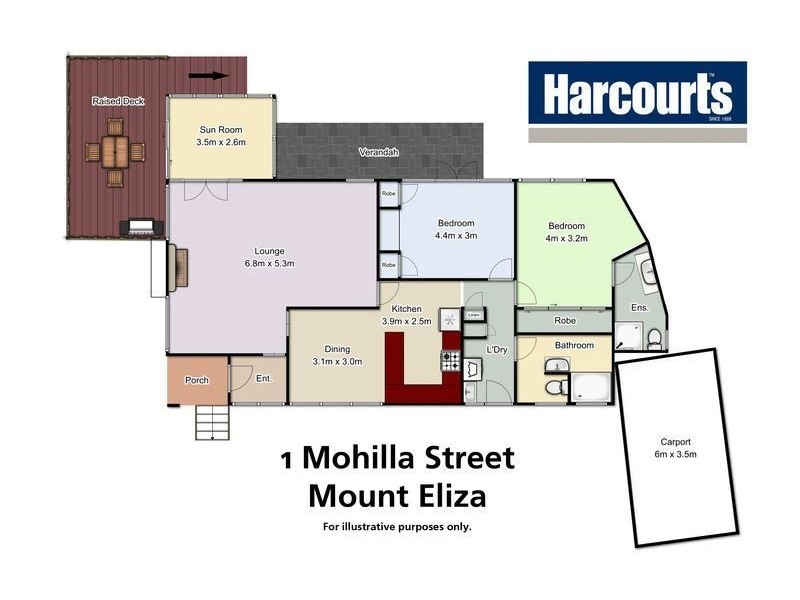 1 Mohilla Street, Mount Eliza VIC 3930