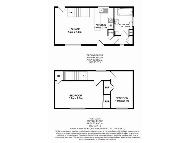 3/8 Forcett Street, Sorell TAS 7172