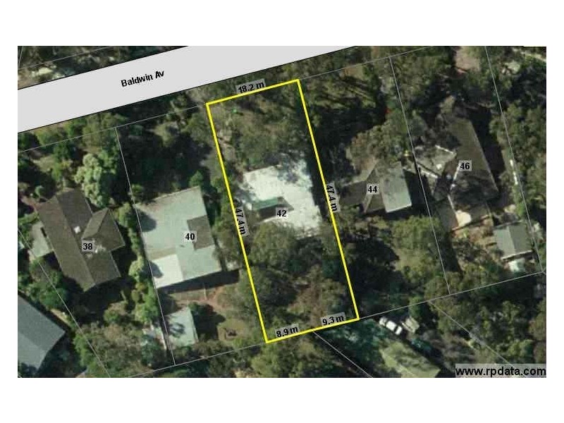 Montmorency VIC 3094