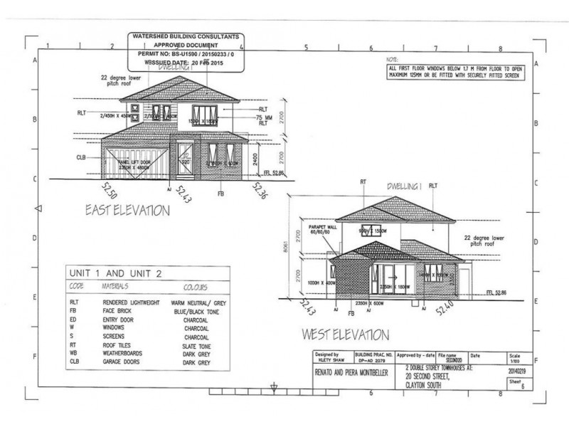 2/20 Second Street, Clayton South VIC 3169