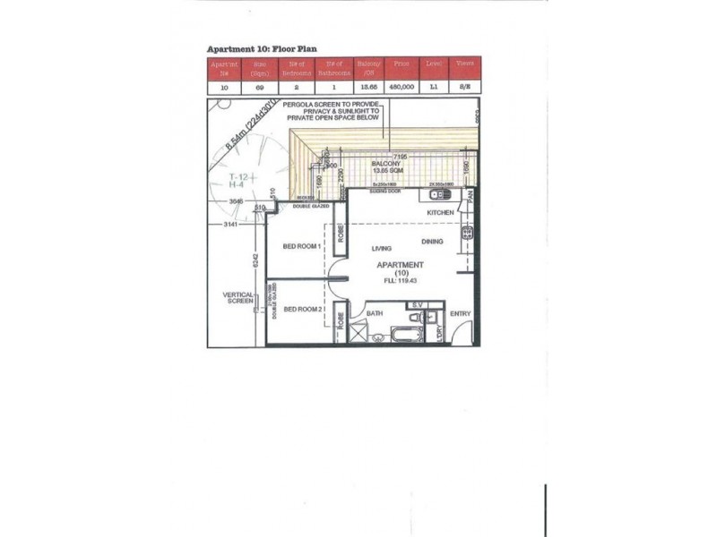 Burwood VIC 3125