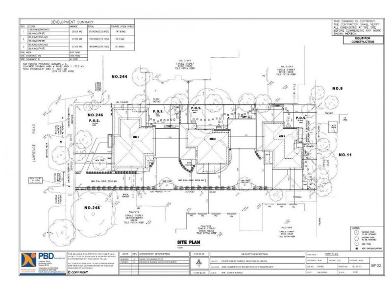 Mount Waverley VIC 3149