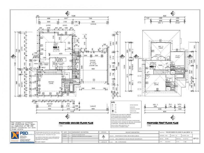 Mount Waverley VIC 3149