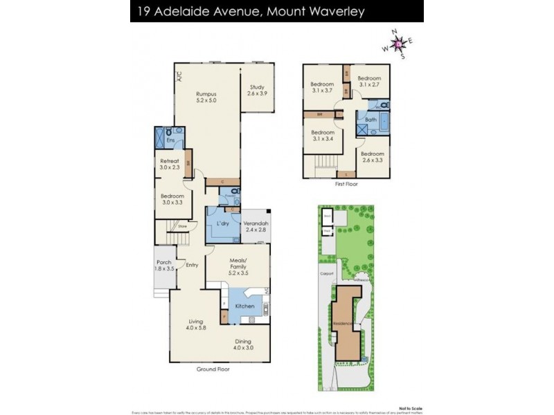 19 Adelaide Avenue, Mount Waverley VIC 3149