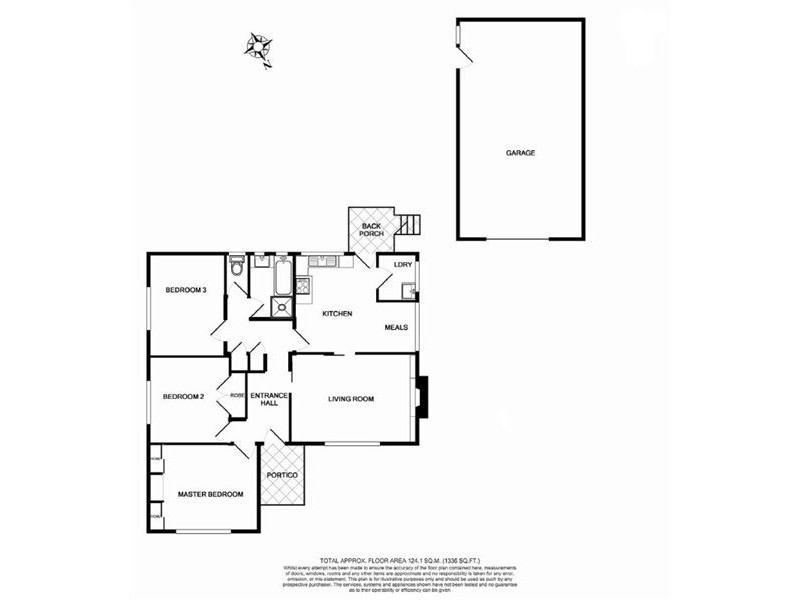 5 Roberts Ave, Mulgrave VIC 3170