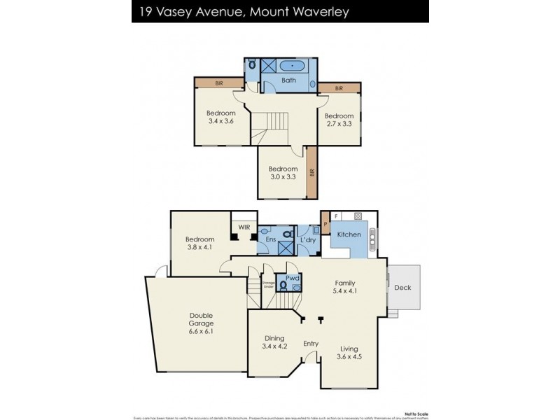 19 Vasey Avenue, Mount Waverley VIC 3149