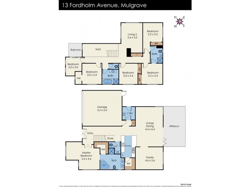 13 Fordholm Avenue, Mulgrave VIC 3170