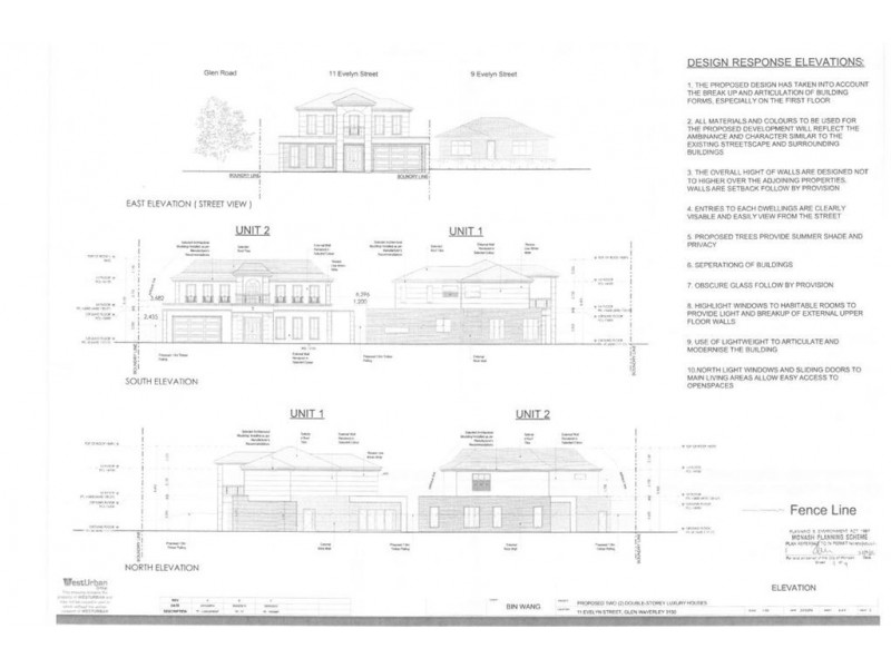 11 Evelyn Street, Glen Waverley VIC 3150