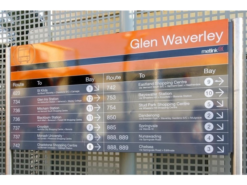 18 Townsend Street, Glen Waverley VIC 3150