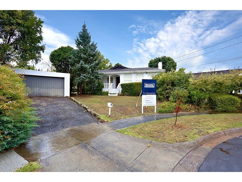 1 Clovelly Court, Mount Waverley VIC 3149