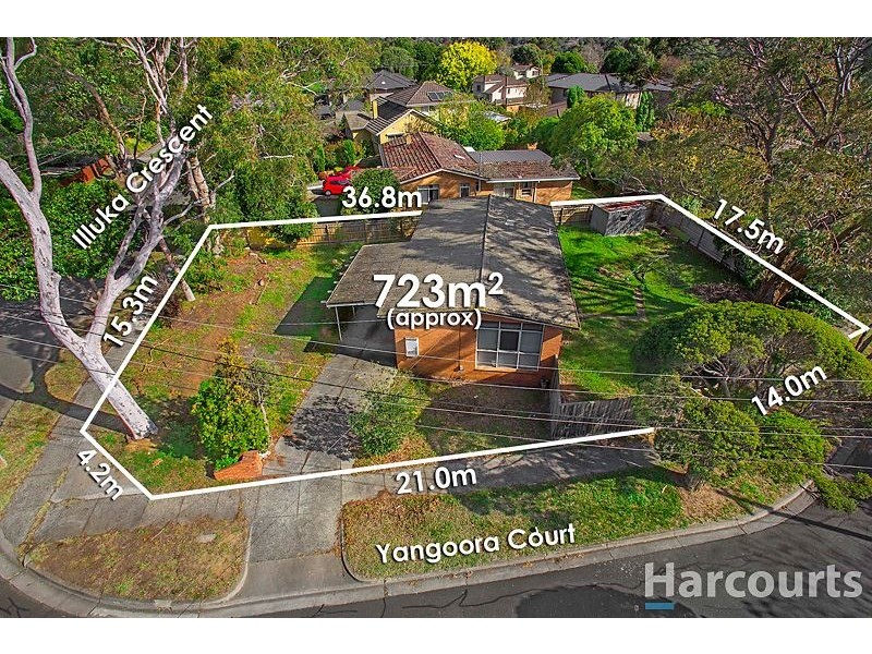 5 Illuka Crescent, Mount Waverley VIC 3149