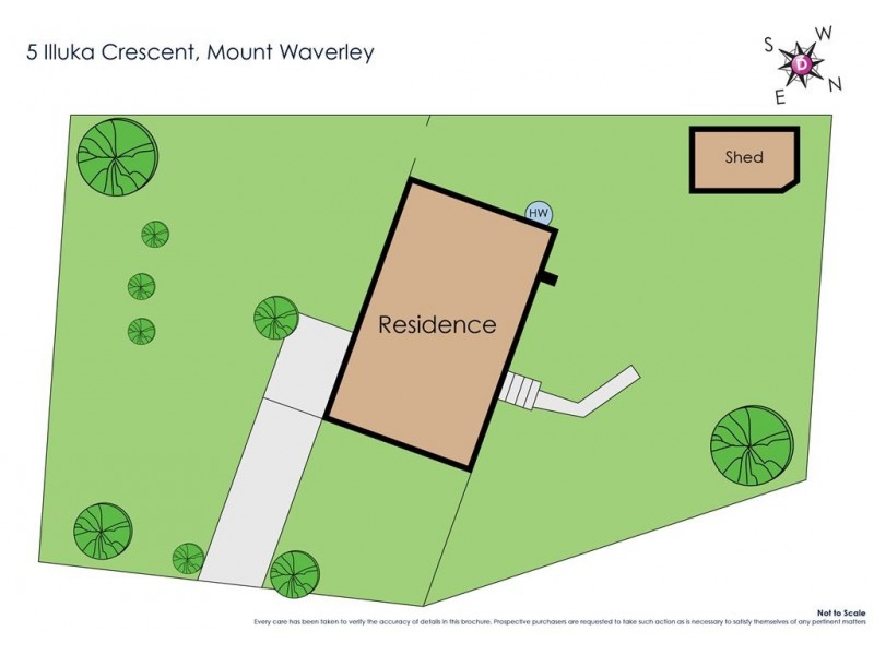 5 Illuka Crescent, Mount Waverley VIC 3149