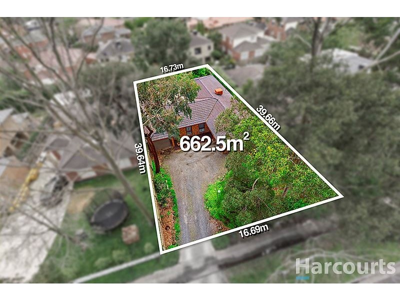 877 Waverley Road, Glen Waverley VIC 3150