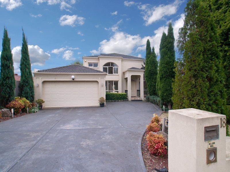 18 Katoomba Drive, Mulgrave VIC 3170