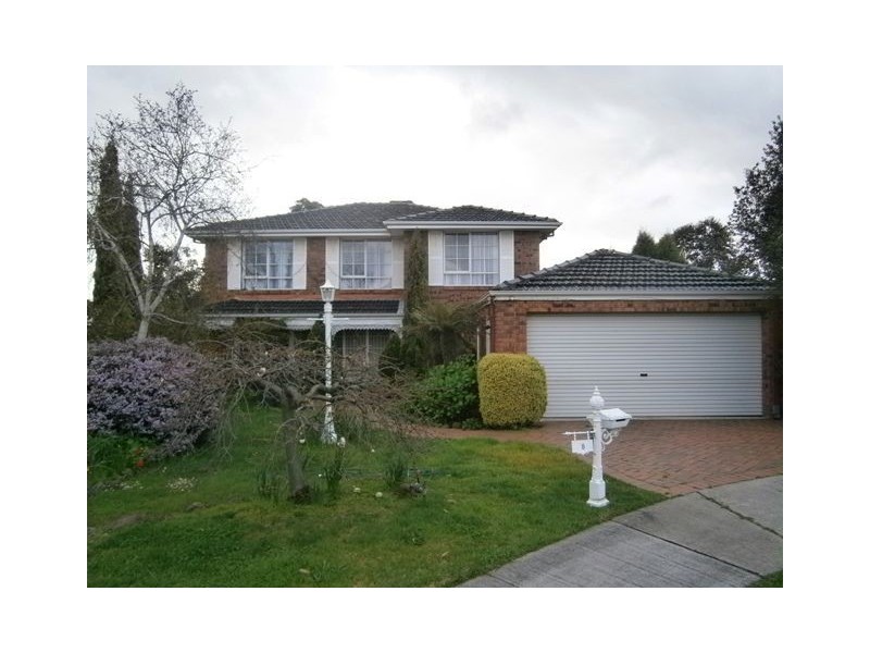 8 Larter Court, Wantirna South VIC 3152