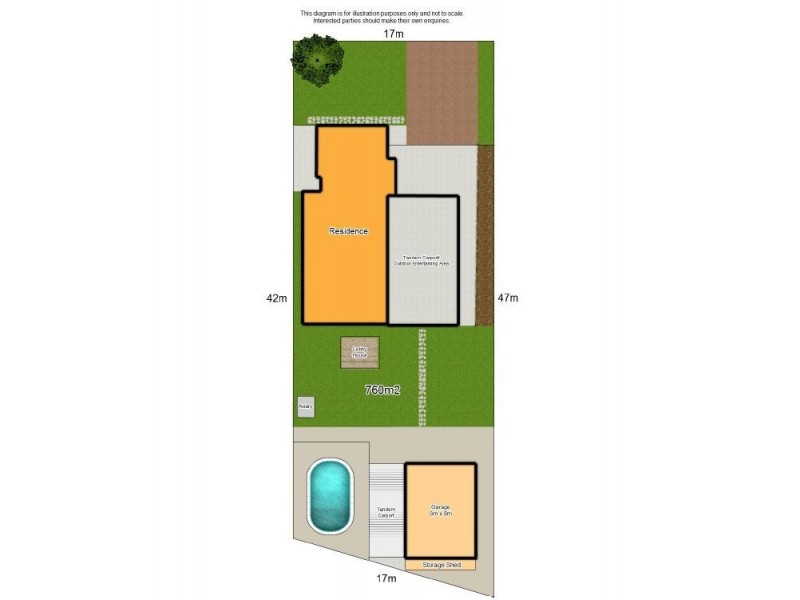 3 Jasper Place, Ambarvale NSW 2560