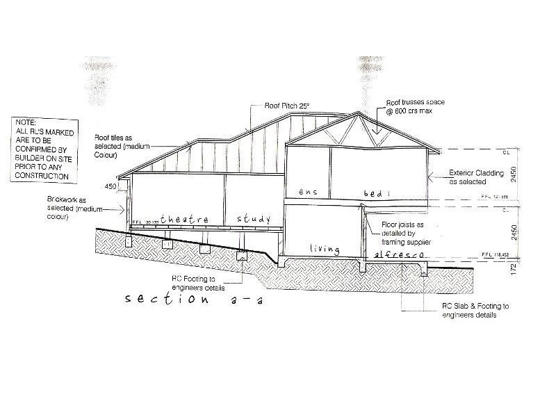 3905 Rubus Avenue, Mount Annan NSW 2567