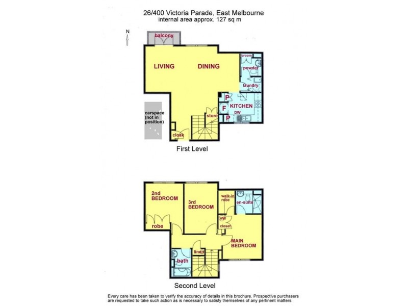 26/400 Victoria Parade, East Melbourne VIC 3002