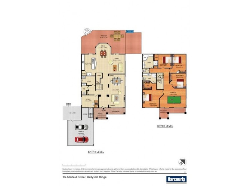 Kellyville Ridge NSW 2155