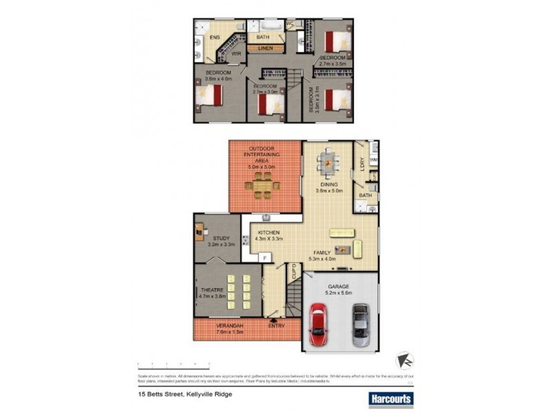 15 Betts Street, Kellyville Ridge NSW 2155