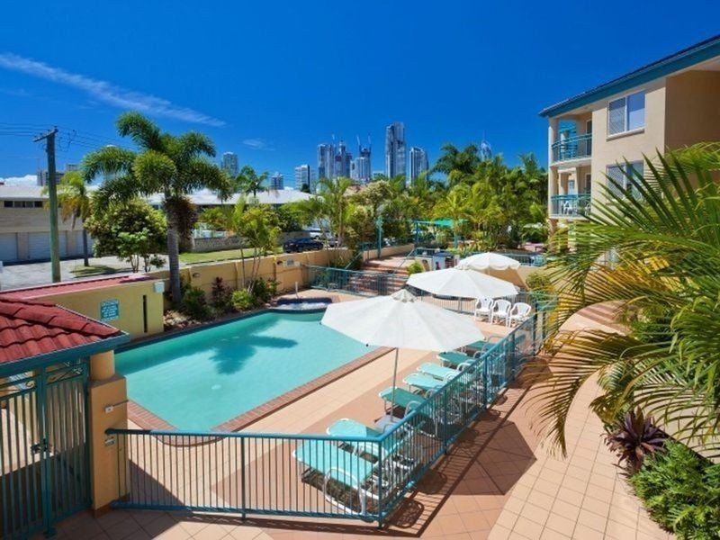 31/40 Burra Street, Surfers Paradise QLD 4217
