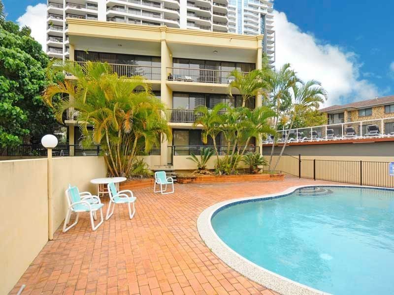 6/16 Markwell Ave, Surfers Paradise QLD 4217