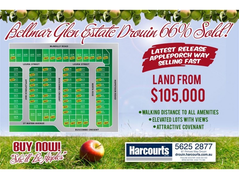 26 Lots Bellmar Glen Estate, Drouin VIC 3818