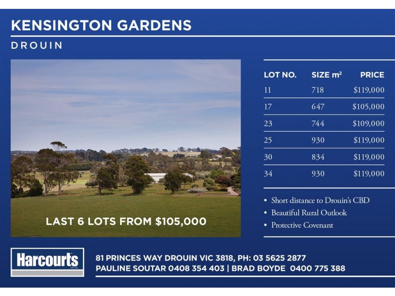 6 Lots Kensington Gardens Estate, Drouin VIC 3818