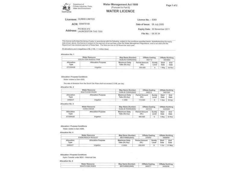 Water Licences, Launceston TAS 7250
