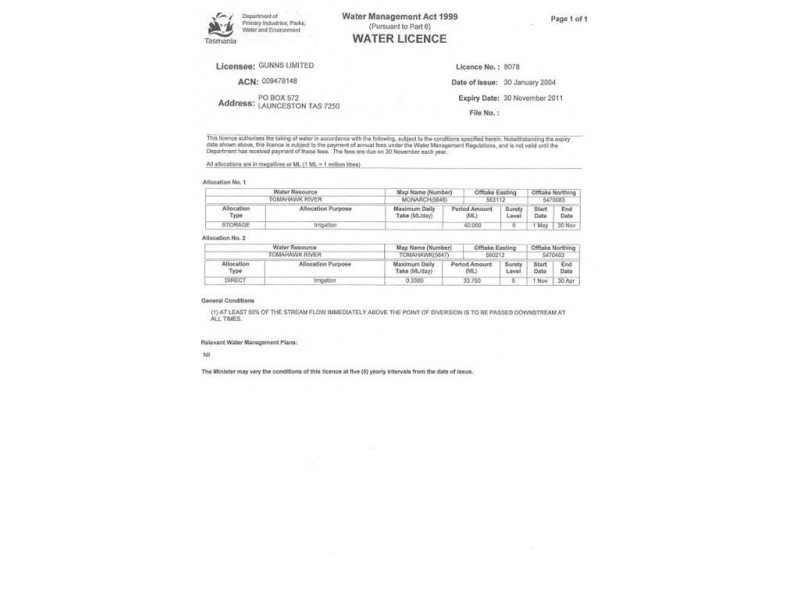 Water Licences, Launceston TAS 7250