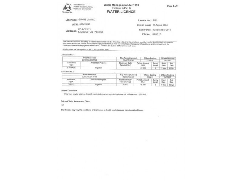 Water Licences, Launceston TAS 7250