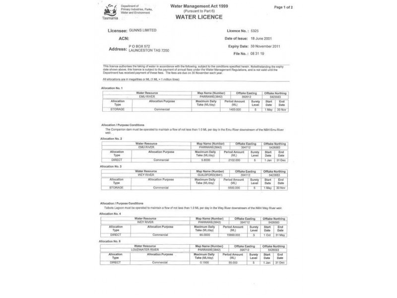 Water Licences, Launceston TAS 7250