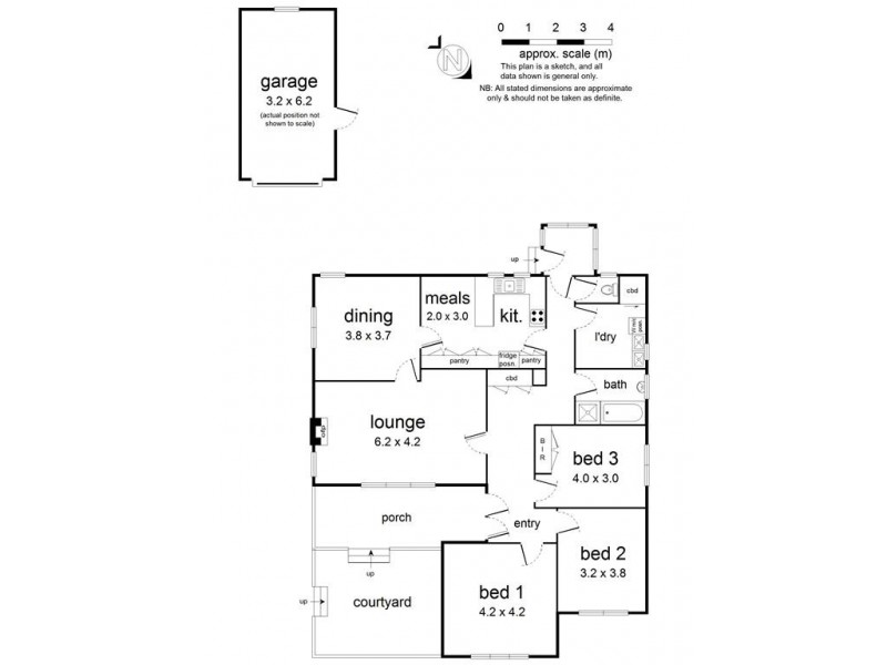 5 Alto Avenue, Croydon VIC 3136