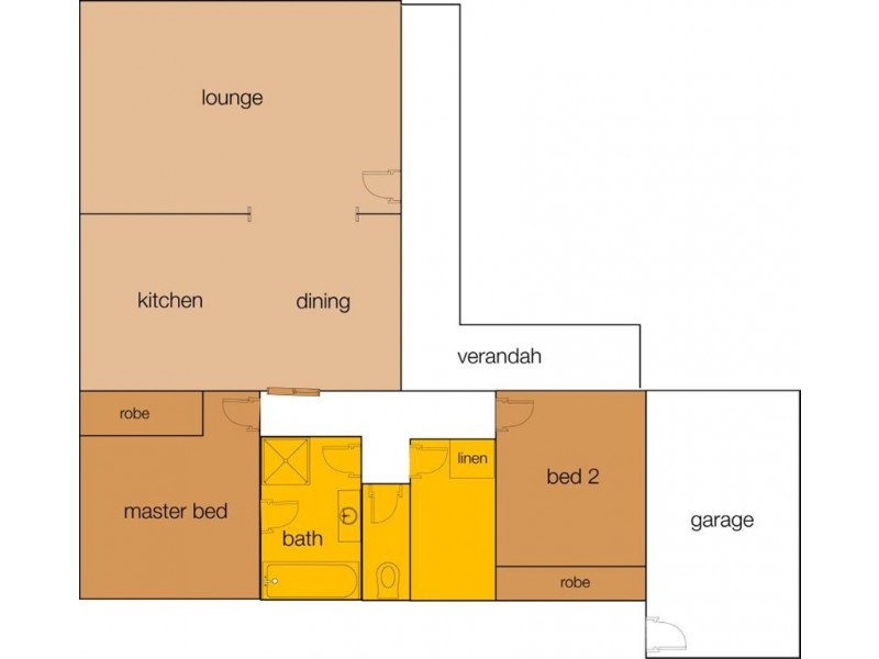 4/511 Nicholson Street, Ballarat North VIC 3350