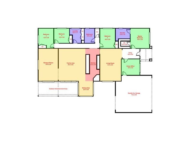 25 McKellar Drive, Macarthur Park, Ballarat VIC 3350