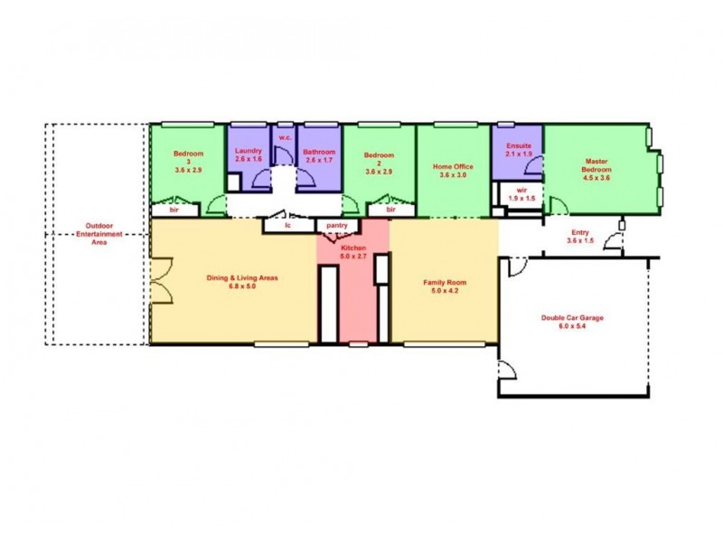 3 McKellar Drive, Miners Rest VIC 3352