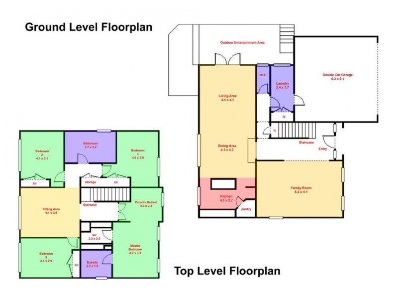 3 The Outlook, Ballarat VIC 3350